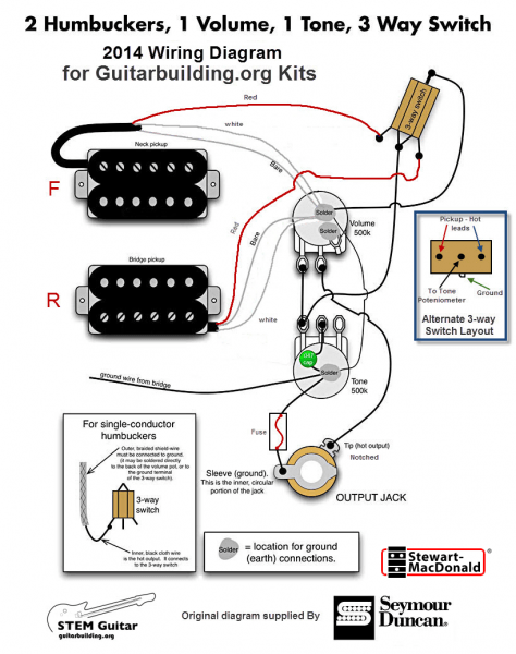 2 Pickup Wiring Diagram 2 Pickup Wiring Diagram