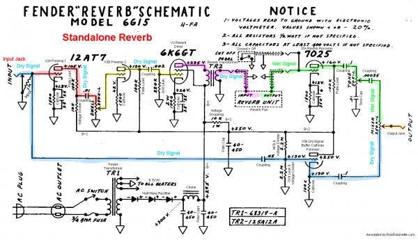 Fender 6g15 Tube Reverb Unit Schematic With Signal Flow By Fender 6g15 Tube Reverb Unit Schematic With Signal Flow By