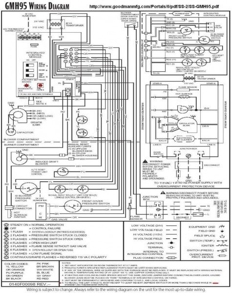 Janitrol Thermostat Wiring