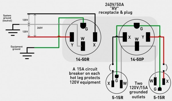 Australian Plug Wiring