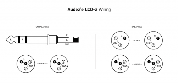 Audeze 4 Pin Mini Xlr To Trs Audeze 4 Pin Mini Xlr To Trs