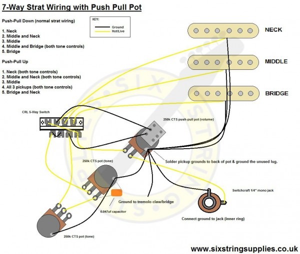 Strat Wiring Bridge Tone