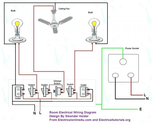 Electrical Wiring Diagram Pdf, Electric House Wiring Diagram Pdf