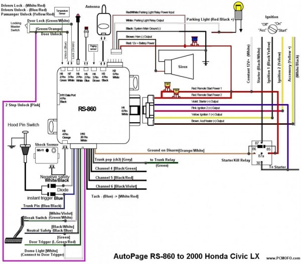 1998 Honda Civic Wiring Diagram from www.tankbig.com