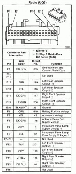 1996 Buick Lesabre Radio Wiring Diagram : 1997 Buick