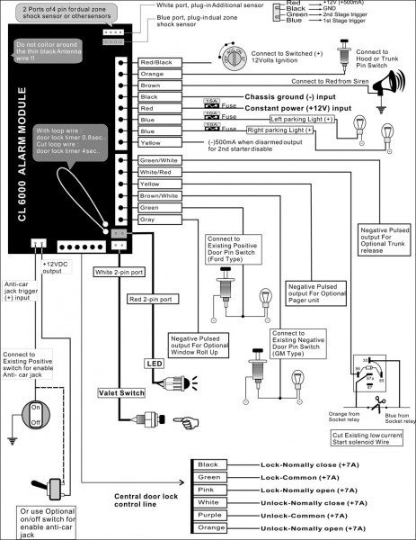Bulldog Security Remote Starter Wiring Diagram