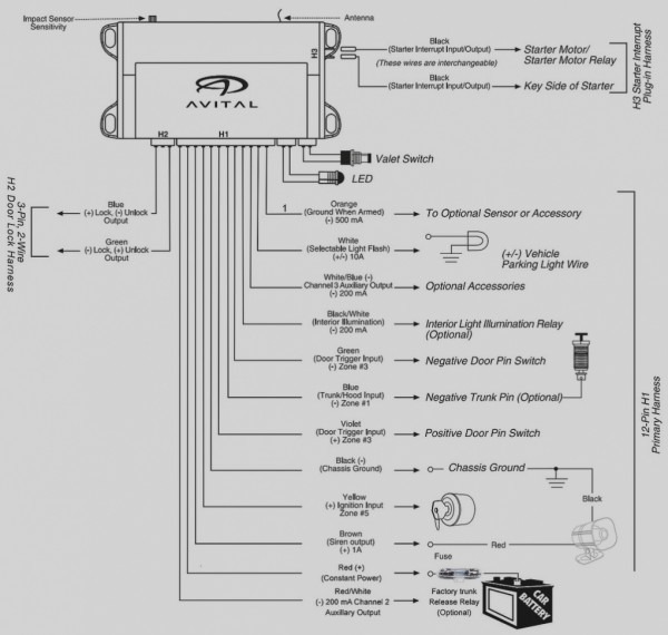 Vehicle Wiring Diagram For Remote Start Vehicle Wiring Diagram For Remote Start