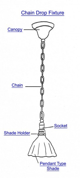 Chain Drop Lamp Part Index Chain Drop Lamp Part Index
