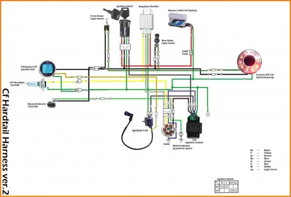 Bmx 110cc Atv Wiring Diagram Bmx 110cc Atv Wiring Diagram