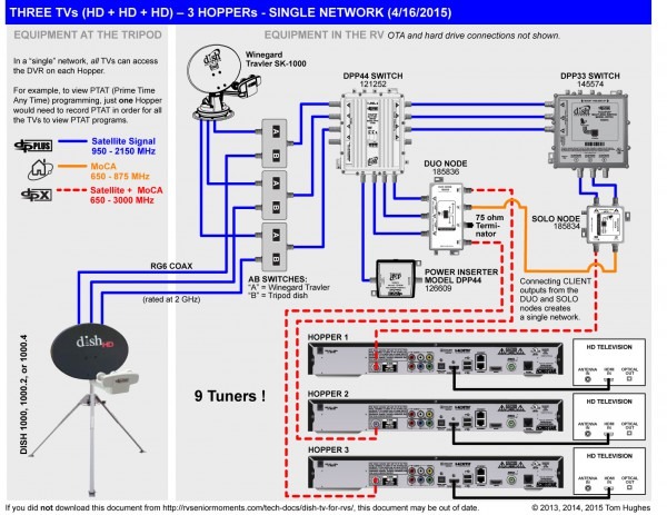 Satellite Wiring Diagram