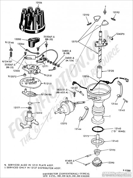 Msd Distributor Wiring