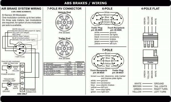 Gm 7 Pin Trailer Wiring Diagram