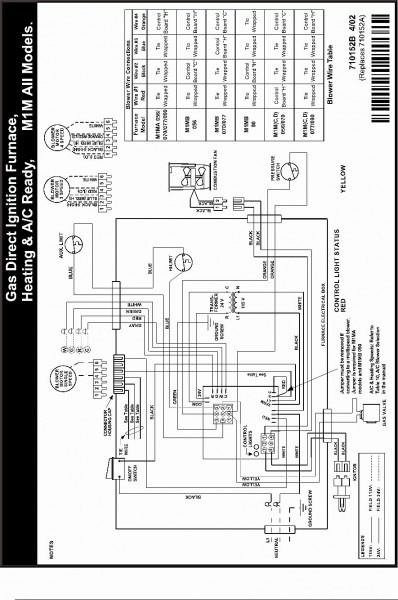 Intertherm Mobile Home Electric Furnace Wiring Diagram Intertherm Mobile Home Electric Furnace Wiring Diagram