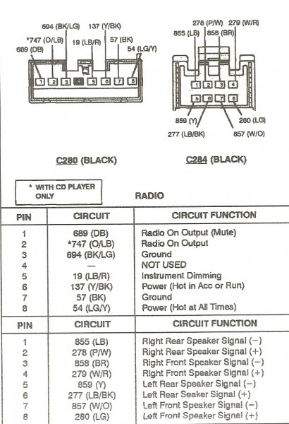 2002 Ford Mustang Wiring Harness | Car Wiring Diagram
