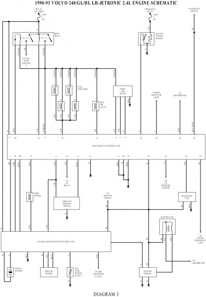 240 Wiring Diagram