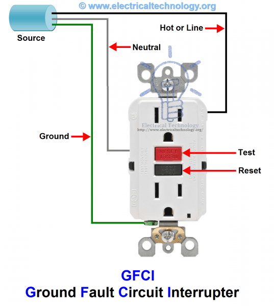 Ground Fault Wiring Diagram