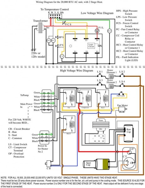 Gas Furnace Wiring Diagram