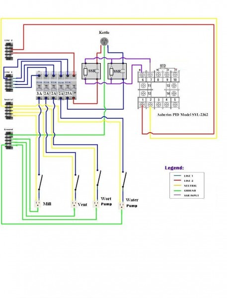 Grundfos Motor Wiring Diagram