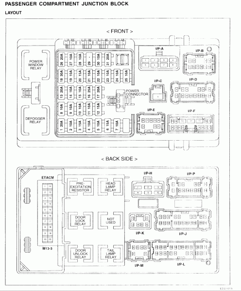 Fe Wiring Diagram Fe Wiring Diagram