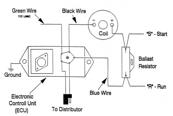 1971 Dodge Electronic Ignition Wiring Diagram | Car Wiring Diagram