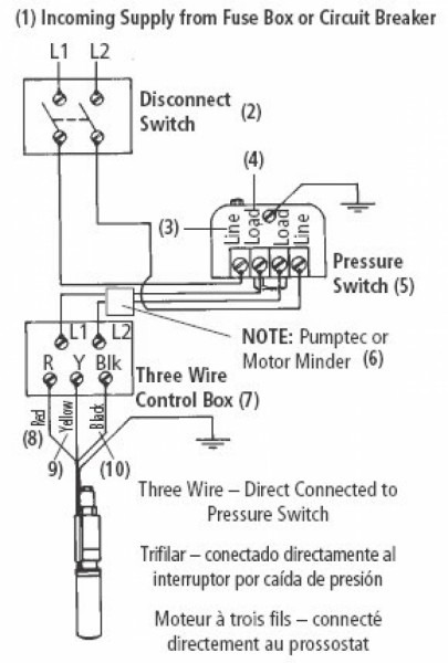 220 Volt Switch Wiring Diagram from www.tankbig.com