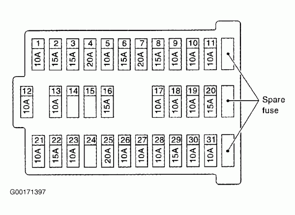 2002 Nissan Sentra Fuse Box Diagram : 1995 Nissan 200sx Fuse Box