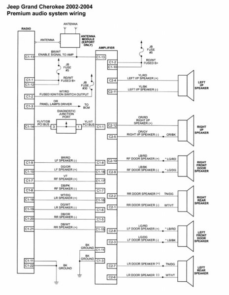 Wiring Diagram 2008 Jeep Grand Cherokee | Car Wiring Diagram