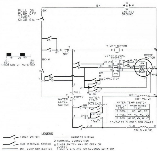 Kenmore Refrigerator Wiring Diagram