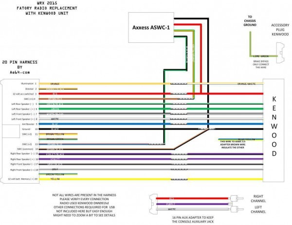 Kenwood Wiring Harness Diagram