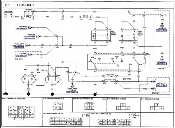 Wiring Diagram PDF: 2003 Kia Spectra Parts Diagram Wiring Schematic