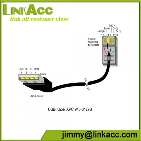 Female Usb Wiring Diagram Female Usb Wiring Diagram