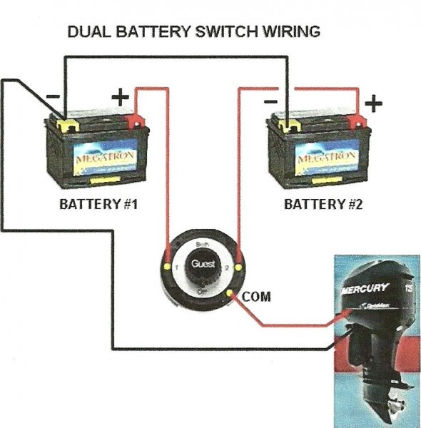 Dual Battery Isolator Switch Wiring Diagram  U2013 Car Wiring