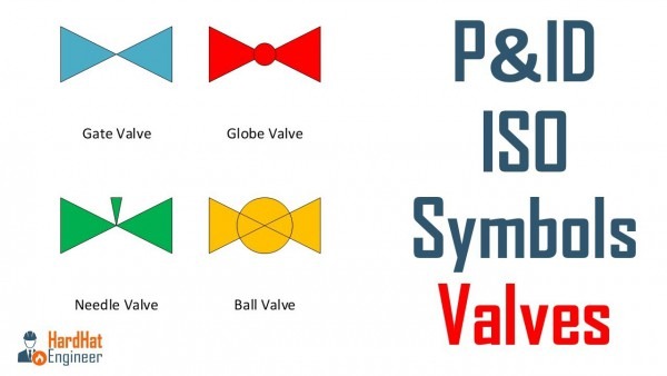 Valves Symbols Used In P&id And Piping Isometric Drawings | Car Wiring