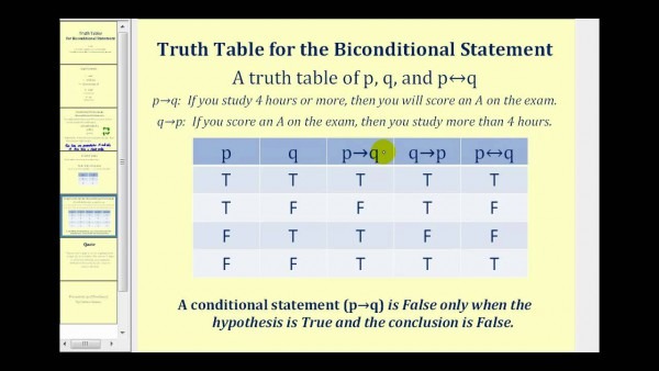 Truth Table For The Biconditional Statement Car Wiring Diagram