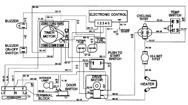 Maytag Performa Wiring Diagram | Car Wiring Diagram