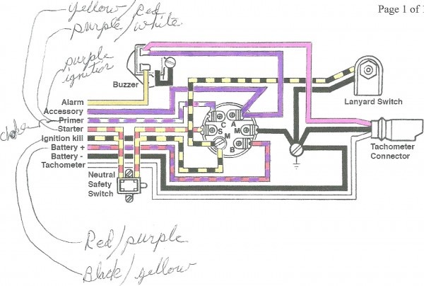 Murray Ignition Diagram Murray Ignition Diagram