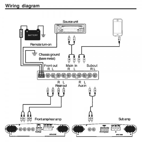 Car Equalizer Wiring Diagram | Car Wiring Diagram