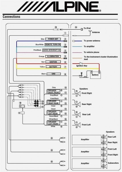 Pioneer Avic N2 Wiring Diagram from www.tankbig.com