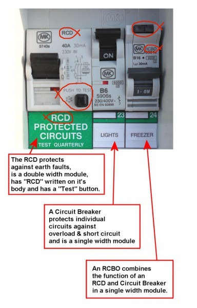 Mcb Wiring Diagram