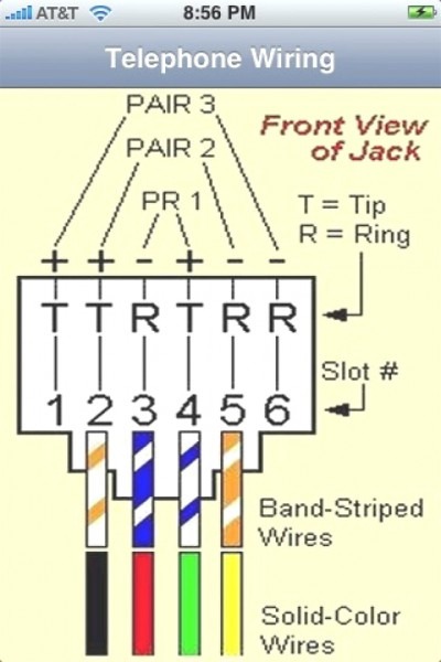 Rj11 Phone Cable Pinout rj11-phone-cable-pinout