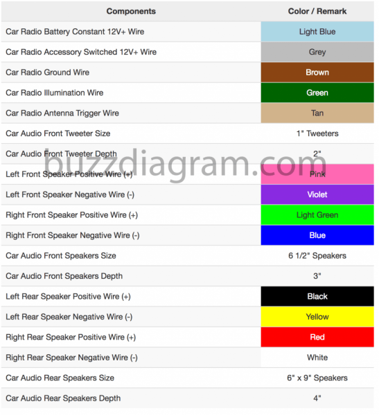 1999 Toyota Corolla Wiring Diagram Manual Original 1999 Toyota Corolla Wiring Diagram Manual Original