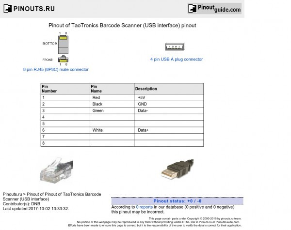 Pinout Of Taotronics Barcode Scanner (usb Interface) Pinout Pinout Of Taotronics Barcode Scanner (usb Interface) Pinout