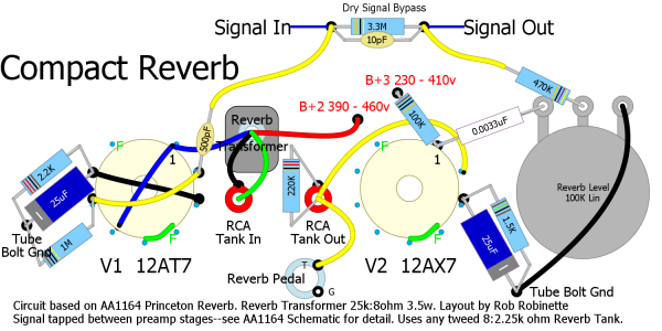 Add Reverb & Tremolo Add Reverb & Tremolo