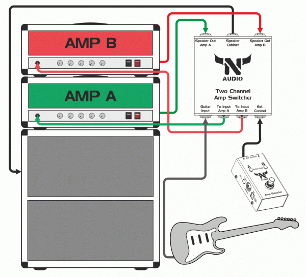How To Wire Two Amps Together Diagram