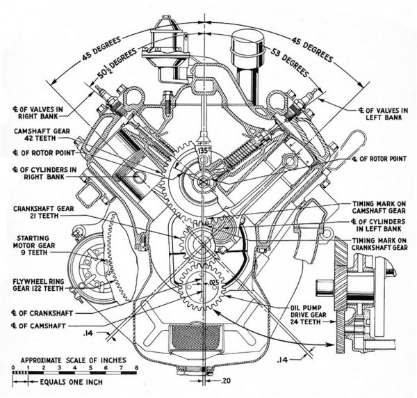 Vt Wiring Diagram Vt Wiring Diagram