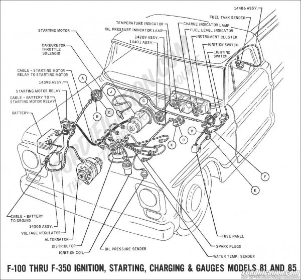 1968 Ford F100 Wiring Diagram