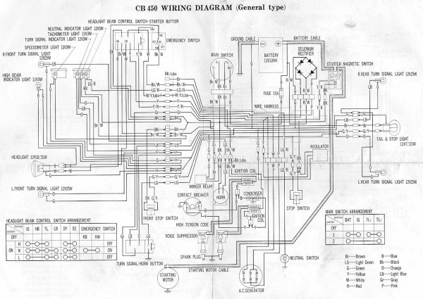 Cb450 Wiring Diagram Cb450 Wiring Diagram