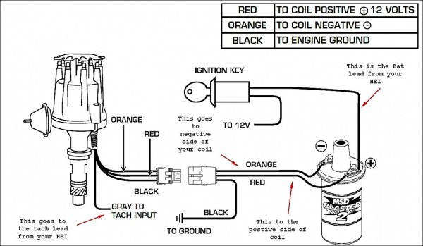 Delco Remy Hei Distributor Wiring Diagram