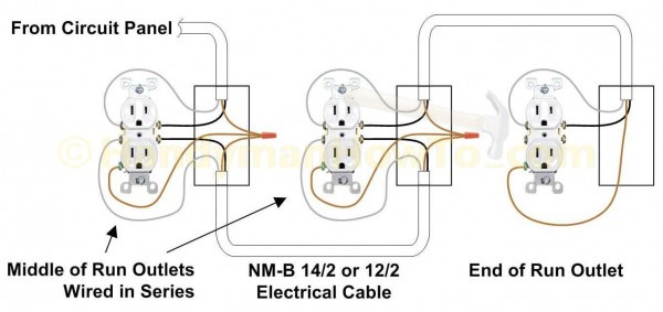 Wiring Diagram Outlets In Series 1 Split Wired Duplex Receptacle Wiring Diagram Outlets In Series 1 Split Wired Duplex Receptacle