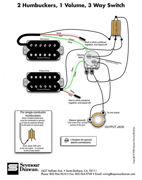 Seymour Duncan Blackouts Wiring